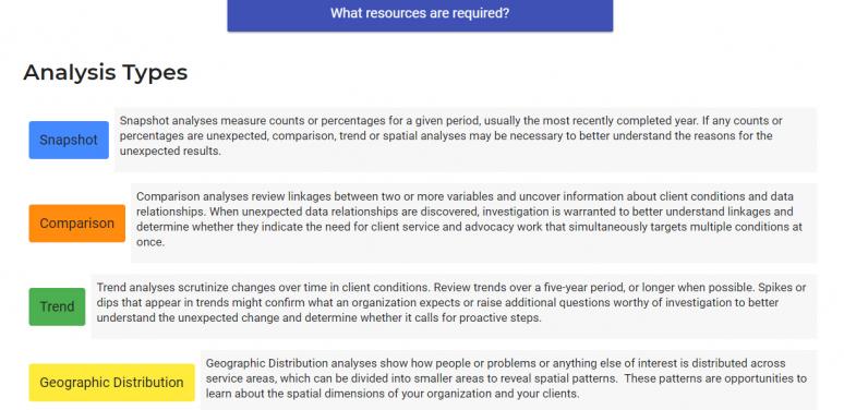 analysis tool diagram
