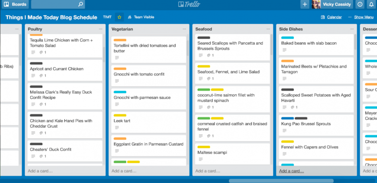 Trello board