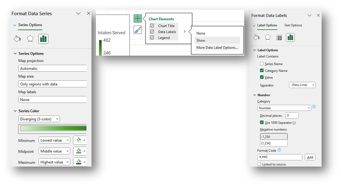 Format data series, format data labels, and chart elements panes with selections