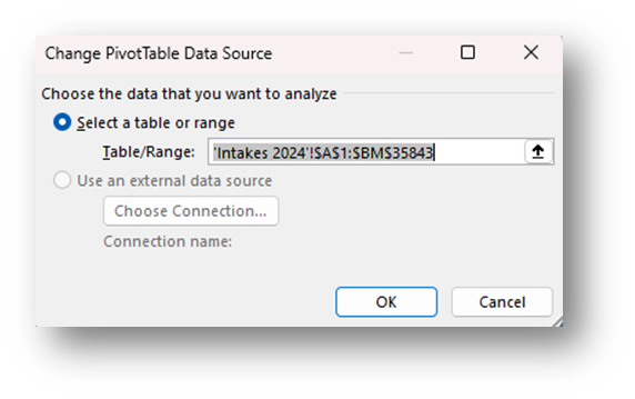 PivotTable change data source pane with select table in use