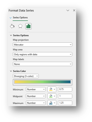 Format Data Series window with series color changes