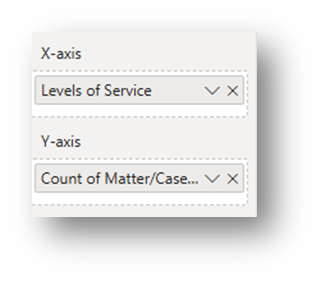 Filter Pane window