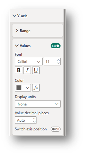 Y axis format options