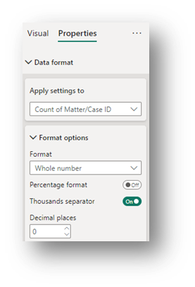 Data format window