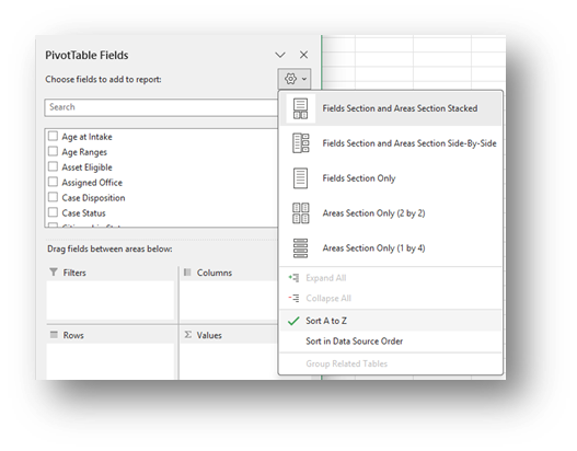 PivotTable Fields window with Sort A to Z checked
