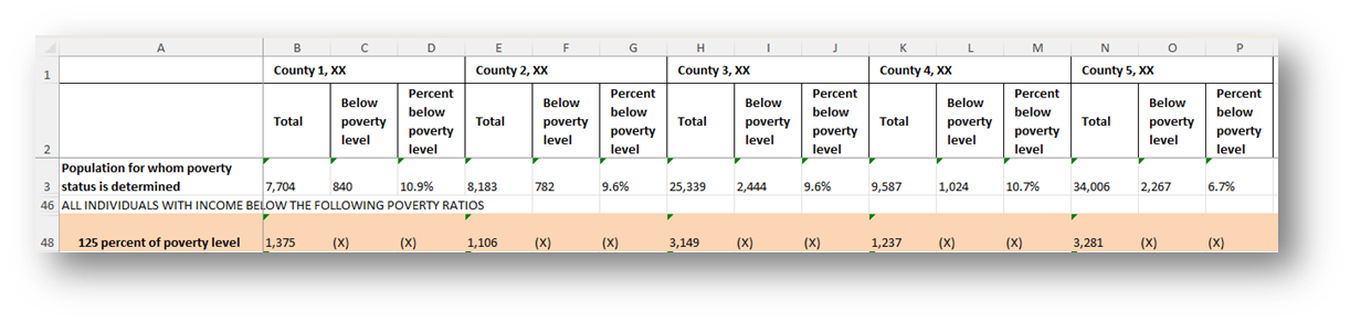 example of downloaded data file