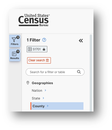Census Bureay filter pane showing geographic options