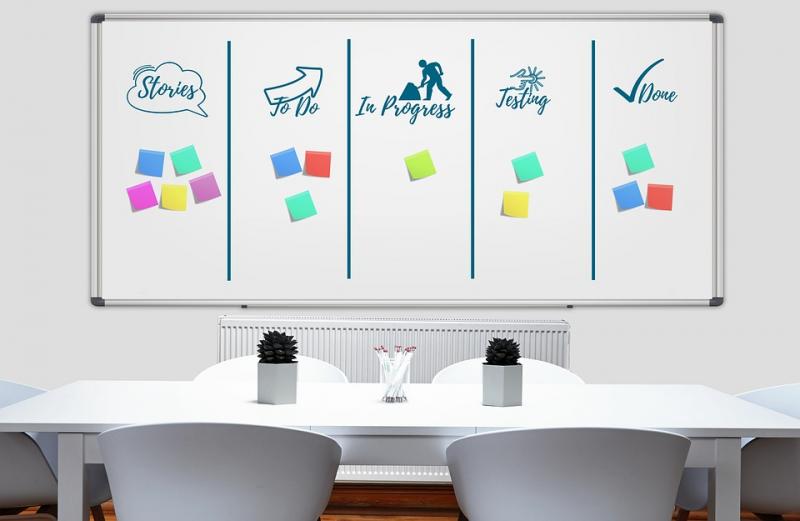 whiteboard in use as a kanban board with post it notes