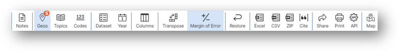 Toggle Margin of Error off in the top ribbon