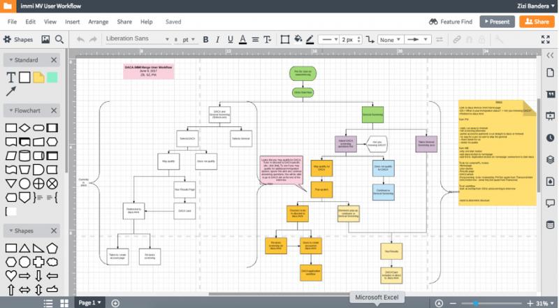 lucidchart screen cap