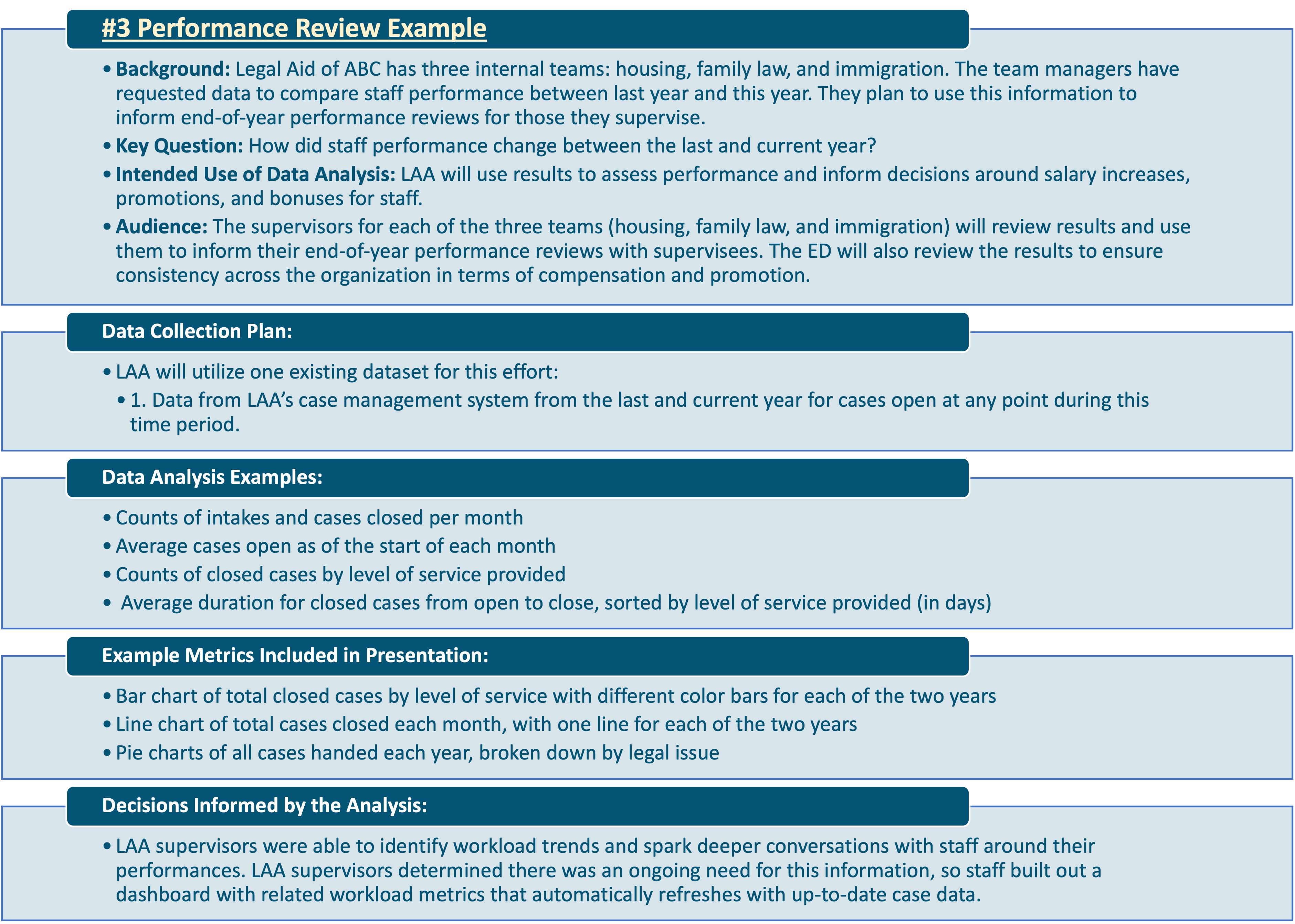 Performance Review Example